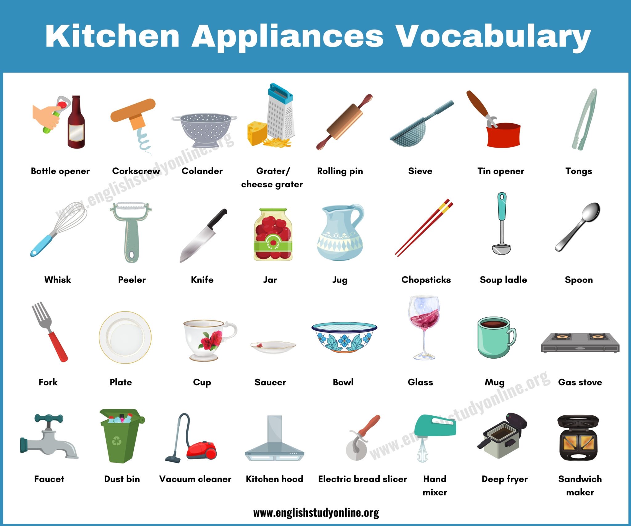 Kitchen Appliances: Helpful List of 65 Objects in The Kitchen - English